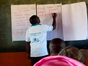 Capacity Building session by Post Modern Farms LTD Kenya 2025 may archives